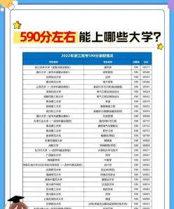 学考