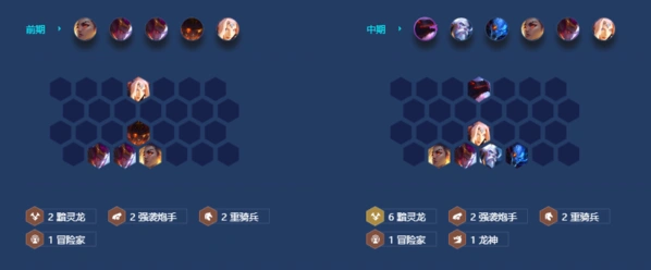 金铲铲之战阵容