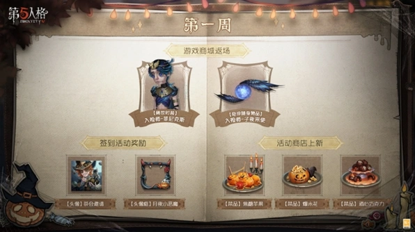 第五人格酒心巧克力获取流程详解