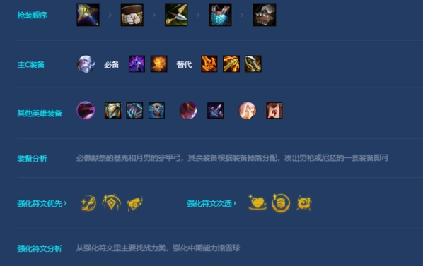 金铲铲之战运营