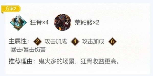 阴阳师御魂搭配