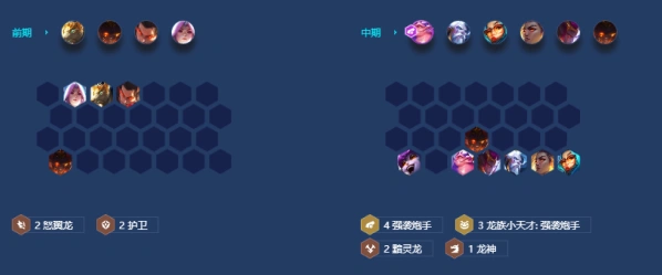 金铲铲之战阵容