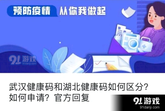 微信区别