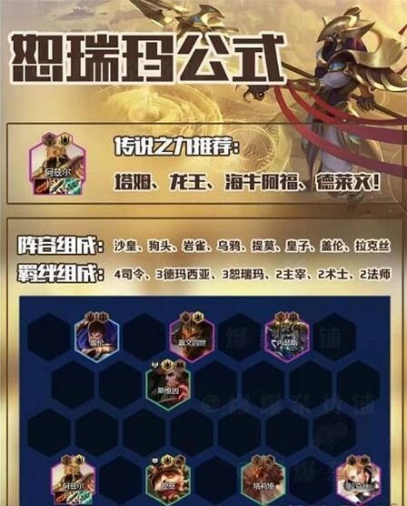 金铲铲之战恕瑞玛阵容教程 从前期到后期