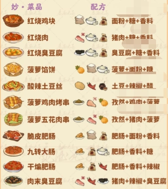 桃源深处有人家菜谱