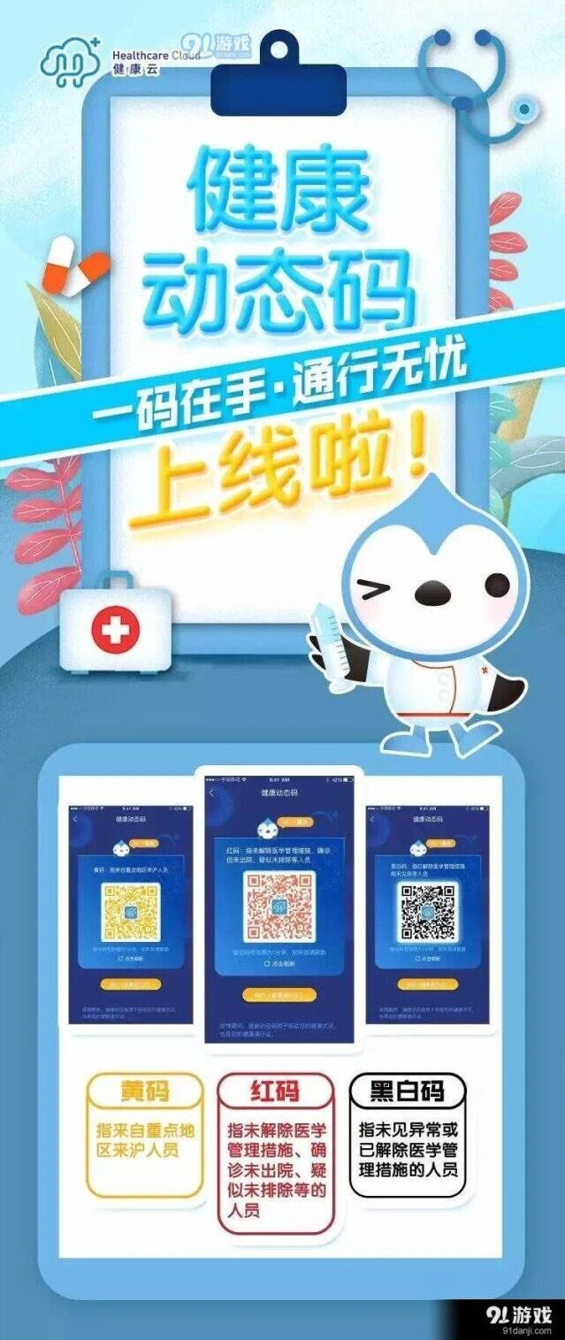 微信上海健康