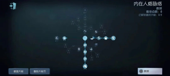 第五人格天赋
