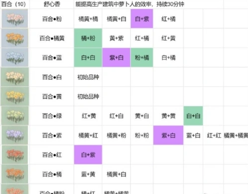 桃源深处有人家桃源