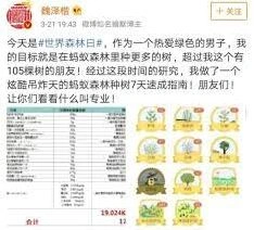 微信新生活