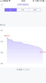 微信多锐运动