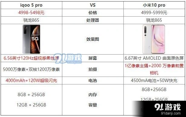 微信哪个好