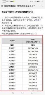 微信支付限额是多少