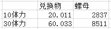 战双帕弥什通关