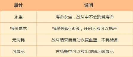 梦幻西游超级泡泡