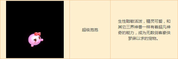 梦幻西游登场
