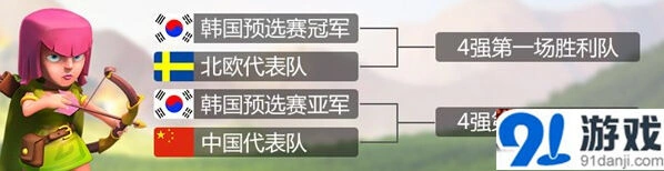 部落冲突邀请赛