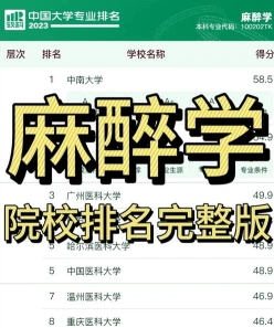 排名
