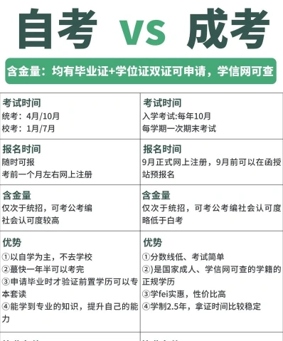 国家