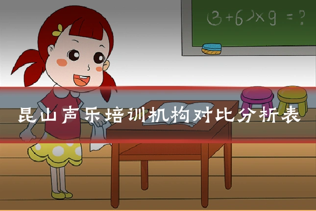昆山声乐培训机构对比分析表