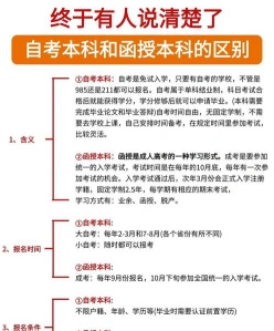 自考
