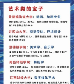 江西