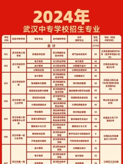 幼儿教育