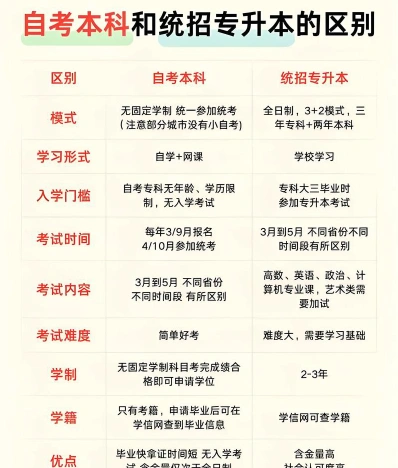 国家