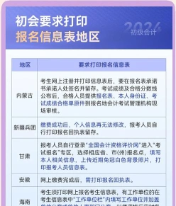 信息