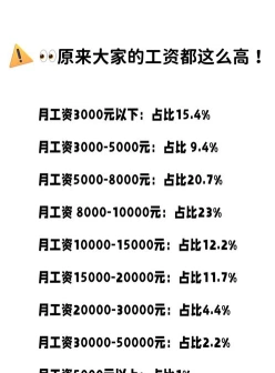 会计