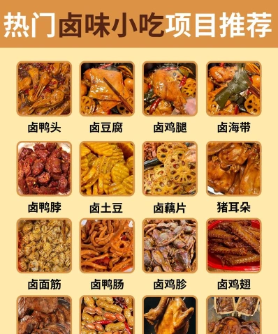 卤菜技术