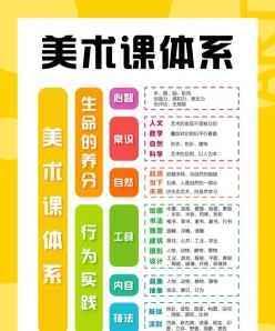 素描基础