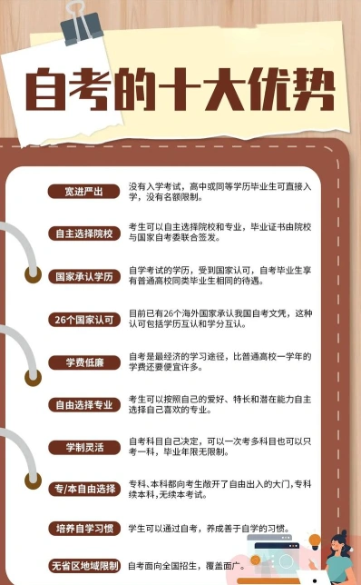 自考专升本