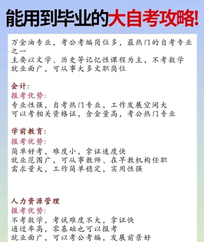 考试科目