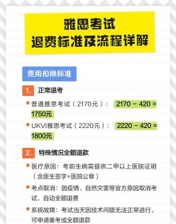 雅思退费