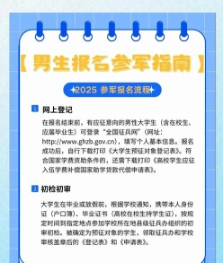 军队自学考试