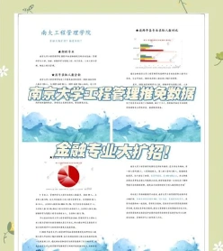 高校专业