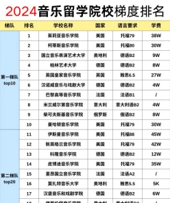 公立音乐大学