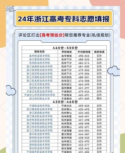 湖州职高