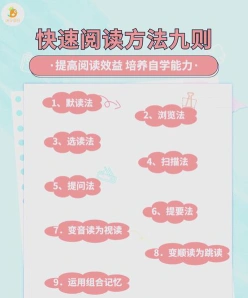 自学考试