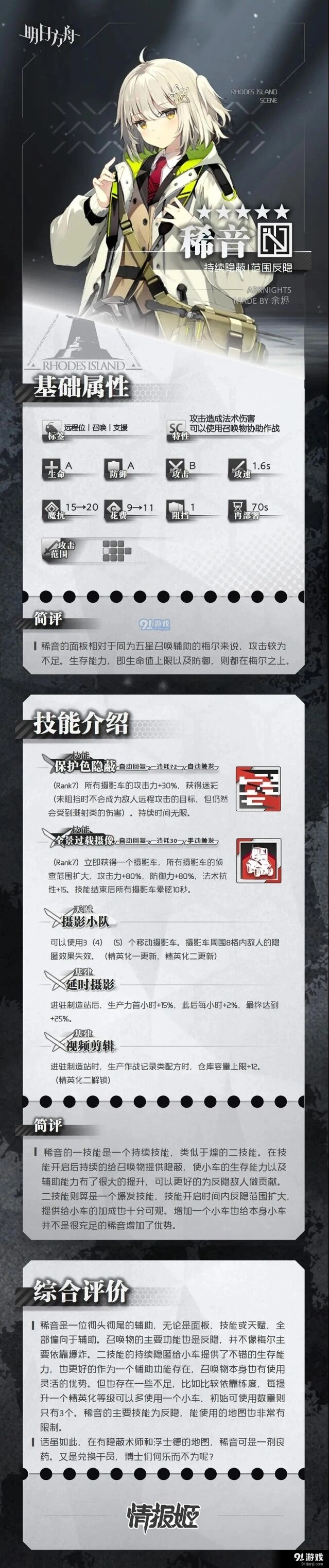 明日方舟稀音技能
