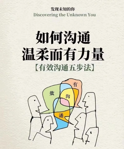 第一印象
