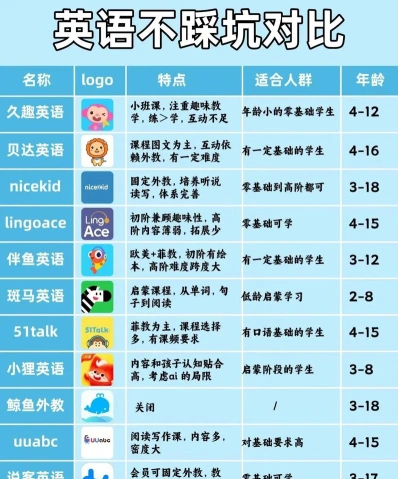 在线外教