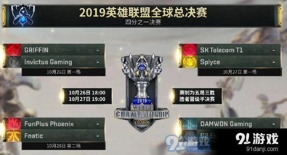 FPX对阵FNC首发名单 S9八强赛