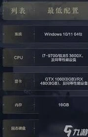 燕云十六声3060画质设置方法分享