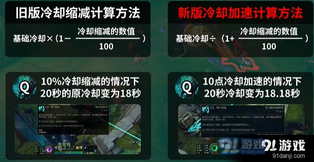 英雄联盟技能急速属性解析