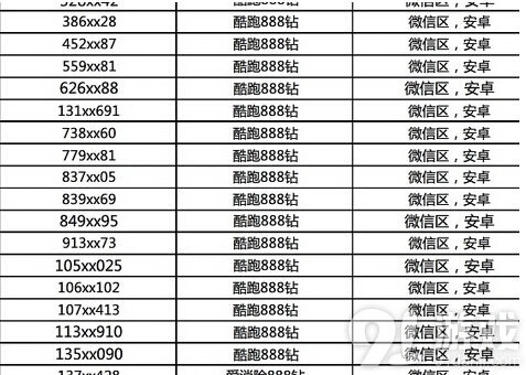 天天酷跑888钻中奖名单查询技巧教程