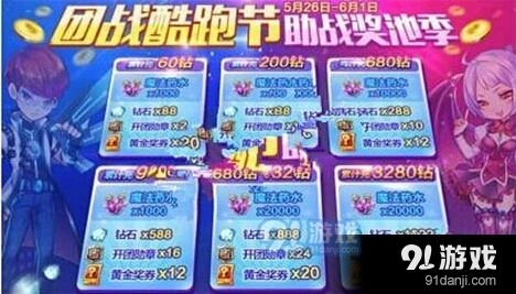 白龙马觉醒最强阵容推荐 天天酷跑技巧