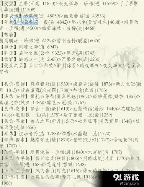 奇迹暖暖舞动端午高分组合攻略