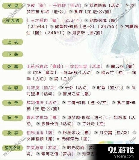 奇迹暖暖云端古典风格联盟委托8-2教程