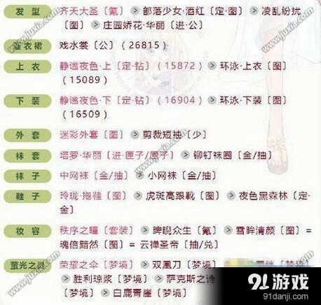 奇迹暖暖海滨风景联盟委托8-1技巧